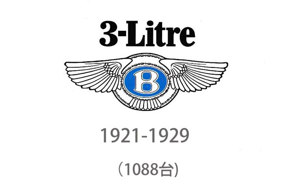 (01-00)(02-26-11) 1921 Bentley 3-Liter Tourer by Gain.jpg