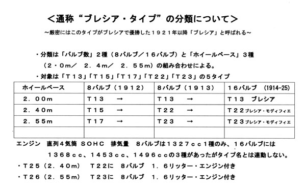 (013-00) Type13～23.jpg