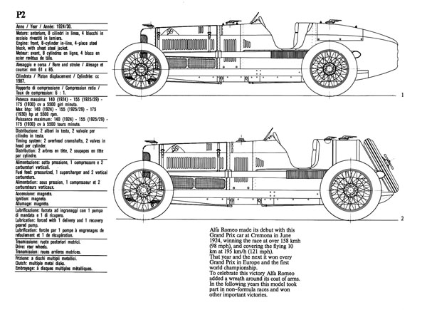 (05-1b)(97-02-06b)1924／30  Alfa Romeo P2.jpg