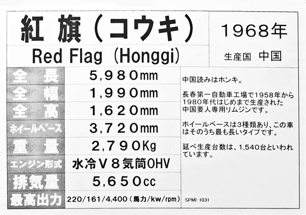 (08-1a)12-04-21_222 1968 紅旗(Honggi) (中国） - コピー.JPG