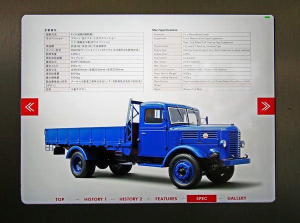 (08-3aa)15-10-28_964 1946 Isuzu TX80 Model 5-ton Truck.jpg