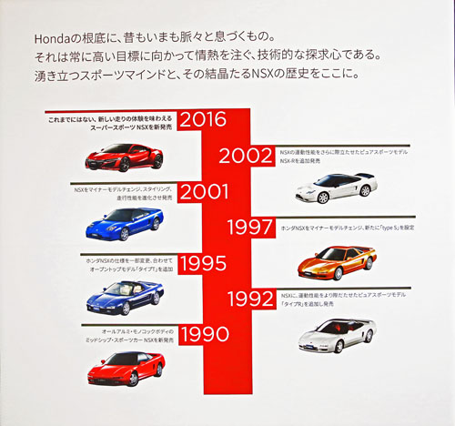 (17-0)17-08-04_532 コンセプト「ＮＳＸ」の足跡pg.jpg