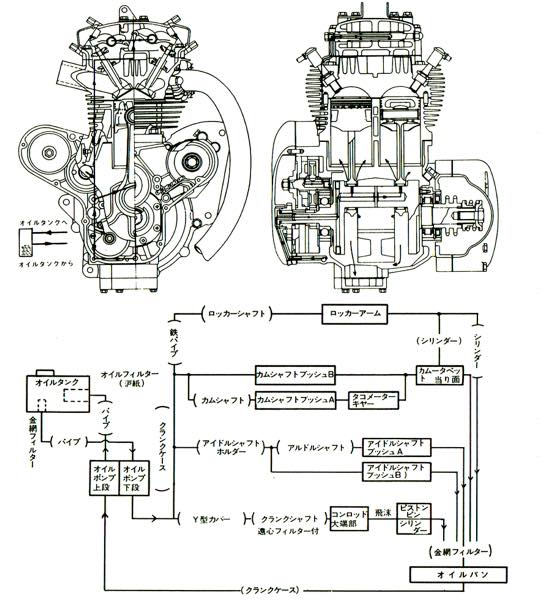 6_ss_engine.jpg