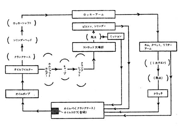 a16_潤滑LINE.jpg