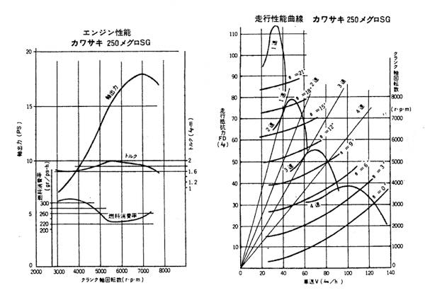 a26_性能曲線.jpg