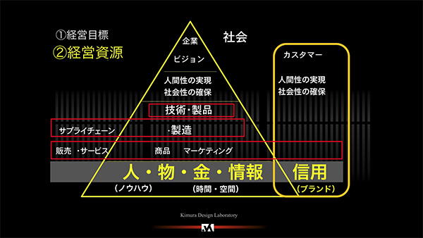 kimura-02-01.jpg