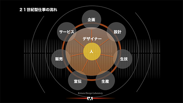 kimura-02-04.jpg